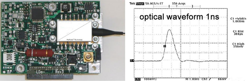 STO-LDa-3种子激光器