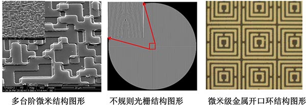 激光虚拟键盘